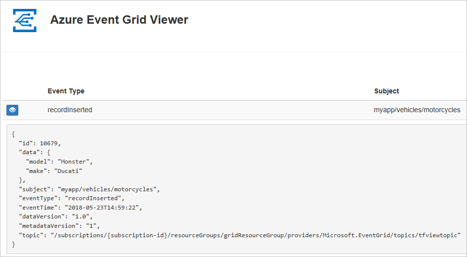 Event Grid Viewer サンプルとサンプル イベントを示すスクリーンショット。