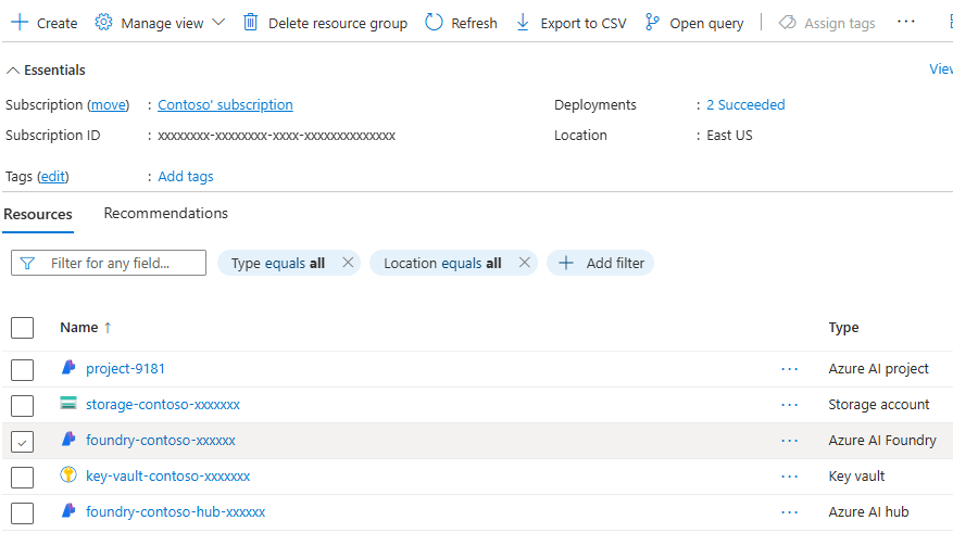 Azure portal の Foundry リソースのスクリーンショット。