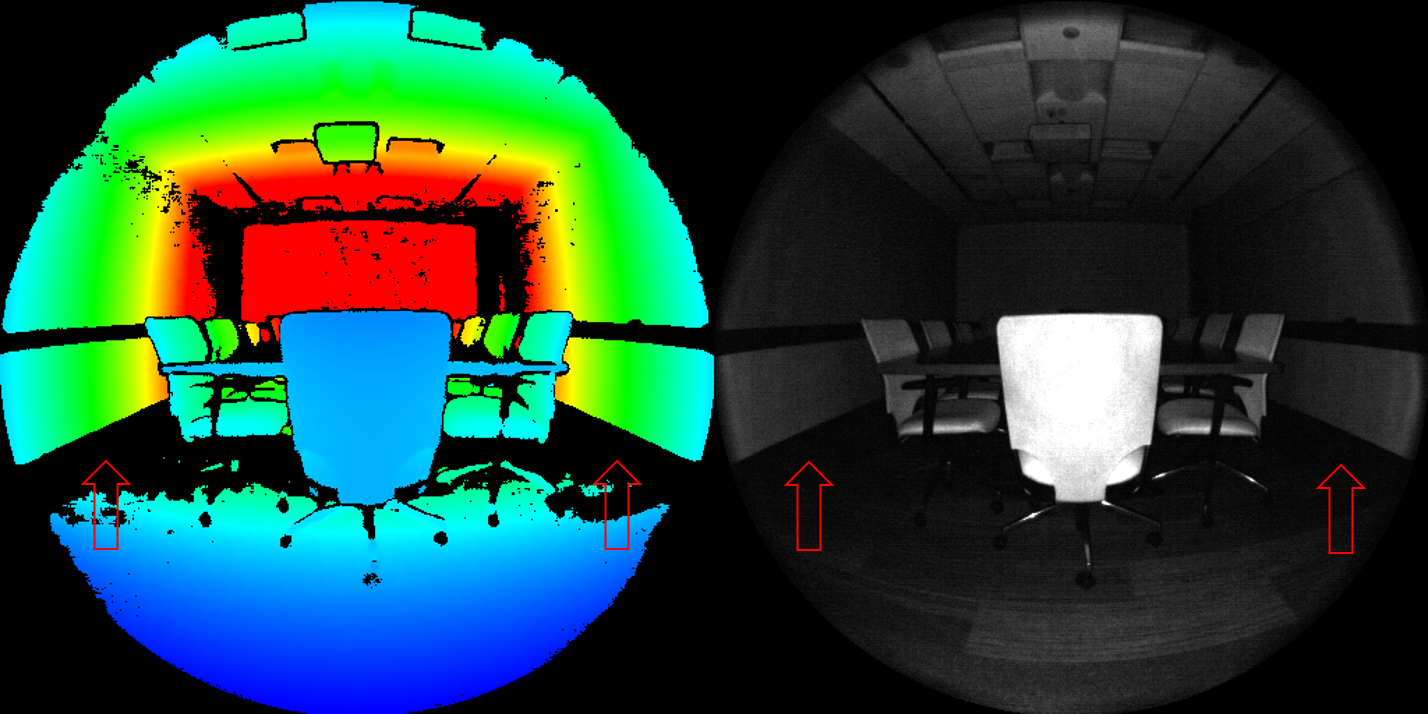 Azure Kinect DK 深度カメラ | Microsoft Learn