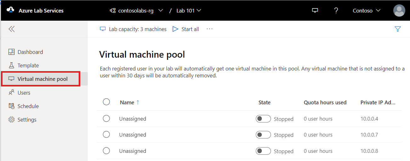 Screenshot that shows the Virtual machine pool window, showing the lab VMs in the stopped state.