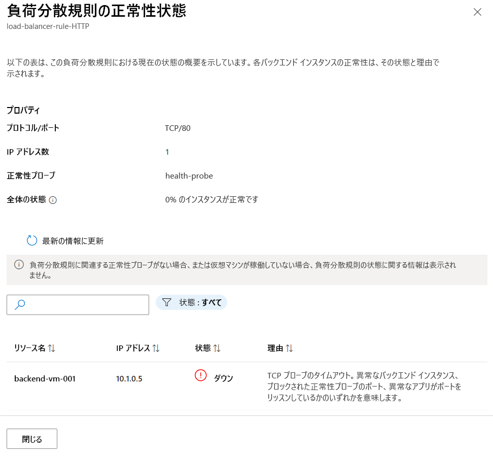 負荷分散規則の正常性状態のスクリーンショット。