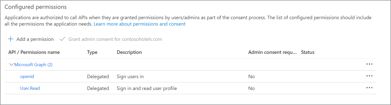 Microsoft Graph での委任されたアクセス許可のスクリーンショット。