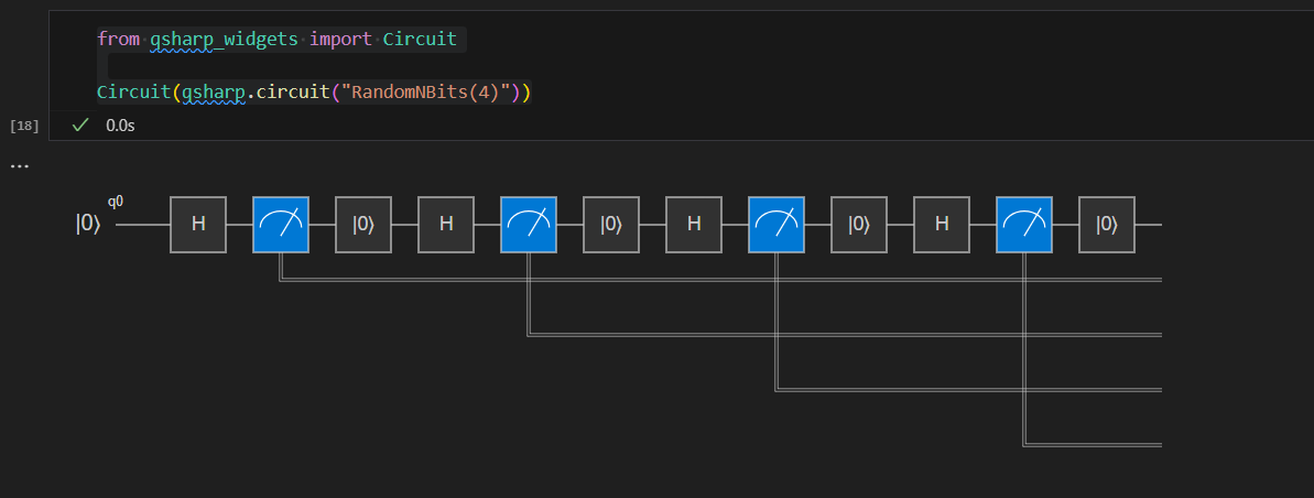 Q# 操作の回線を視覚化する方法を示すJupyter Notebookのスクリーンショット。