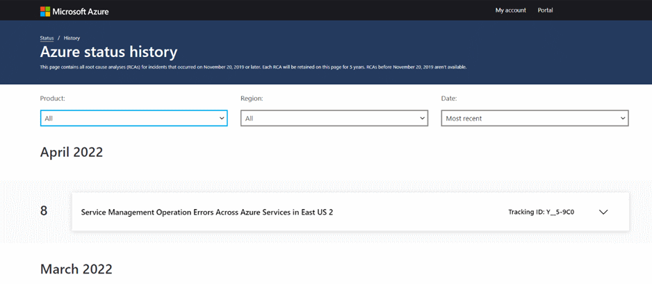 Azure の状態の履歴ページを示すスクリーンショット。