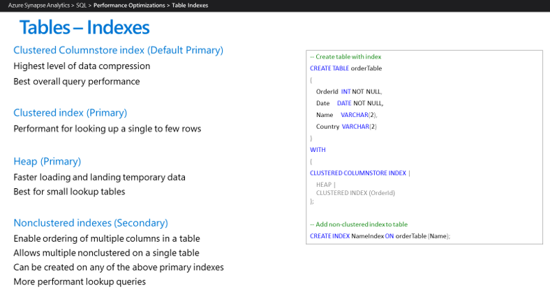 Azure Synapse でサポートされるインデックスの種類を示すスクリーンショット。