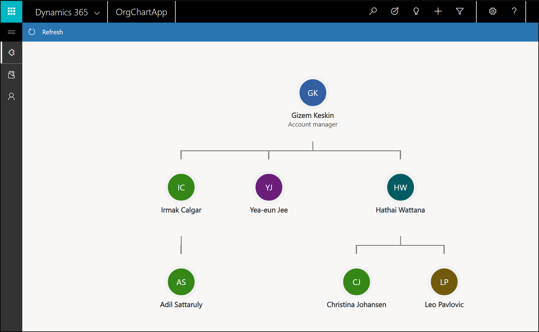 Print Org Chart From Outlook