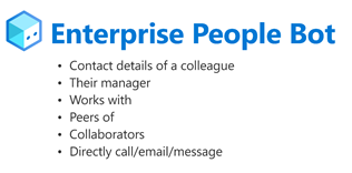 Enterprise people bot feature diagram