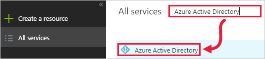 Azure Active Directory。