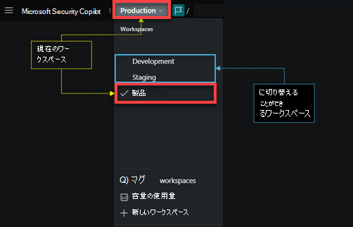 階層リンクからのワークスペース スイッチャーの画像。