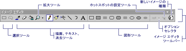 vcImageEditorToolbar イメージ エディターのツール バー。