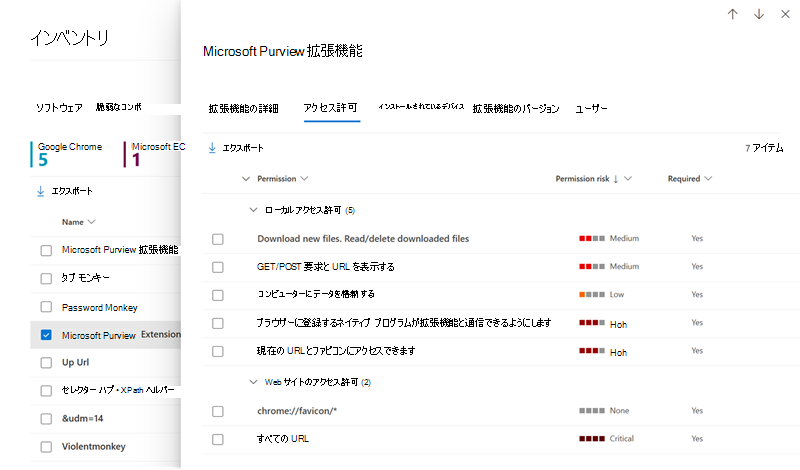 [ブラウザー拡張機能のアクセス許可] ページのスクリーンショット