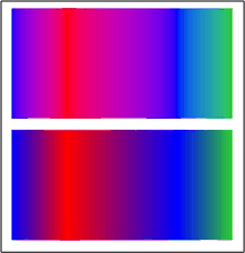 異なる補間モードを示す 2 つのグラデーション