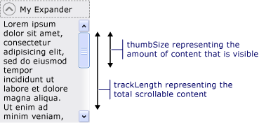 ScrollBar のトラックの長さとサムサイズ スクロール バー