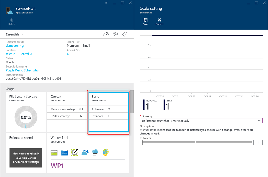 Azure での App Service プランのスケーリング