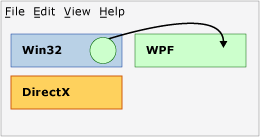 Win32 リージョンに対する WPF 円のレンダリングの試行。