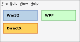 Win32、DirectX、WPF を混在するアプリケーションの例。