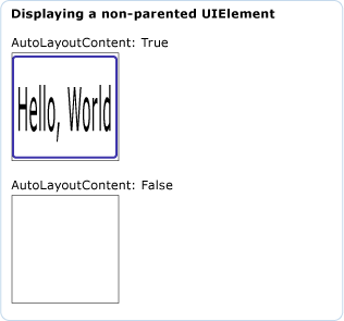 非-の親 UIElement を含む AutoLayoutContent