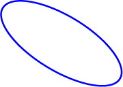 変換された楕円と変換された楕円