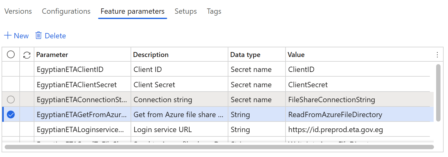 Screenshot that shows the Feature parameters tab configured for the Globalization feature for Egypt.