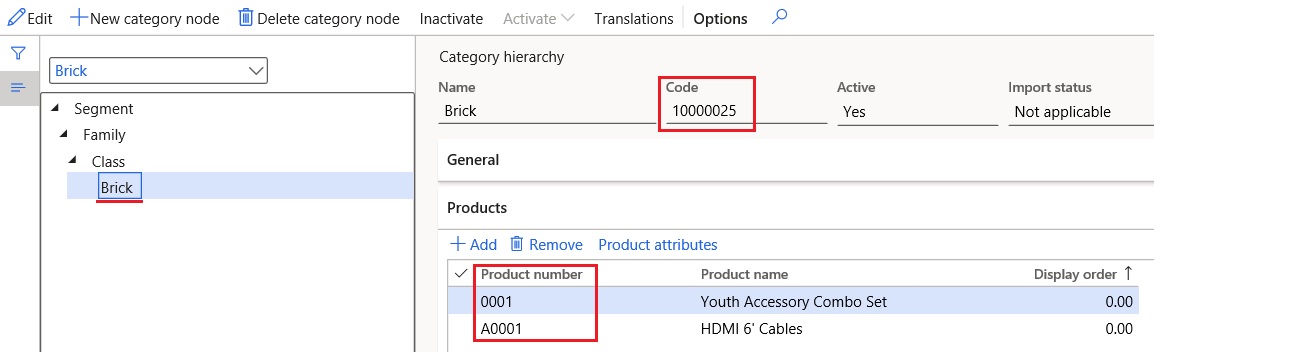 GPC category hierarchy.