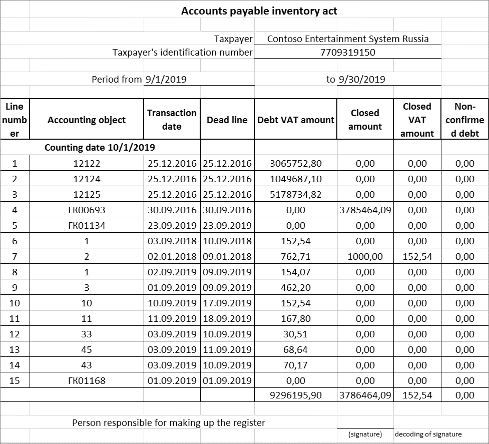 Excel example