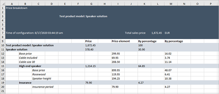 価格内訳を示す Excel スプレッドシート。