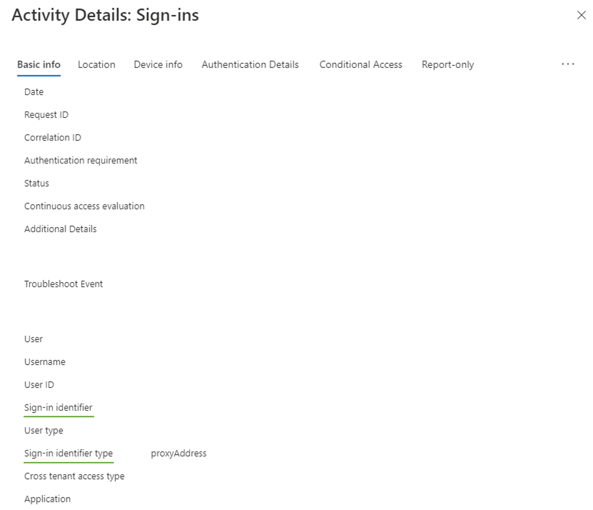Screenshot of Microsoft Entra sign-in logs showing email as alternate login ID activity.