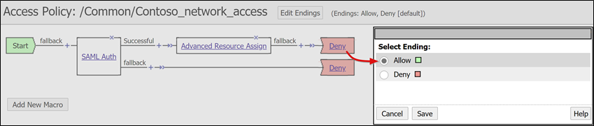 [Access Policy] (アクセス ポリシー) の [Deny] (拒否) オプションのスクリーンショット。