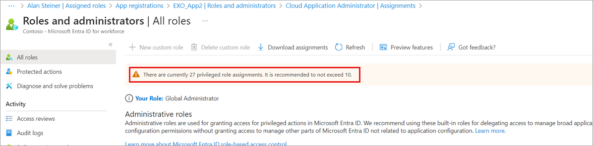 Screenshot of the Microsoft Entra roles and administrators page that shows the privileged role assignments warning.