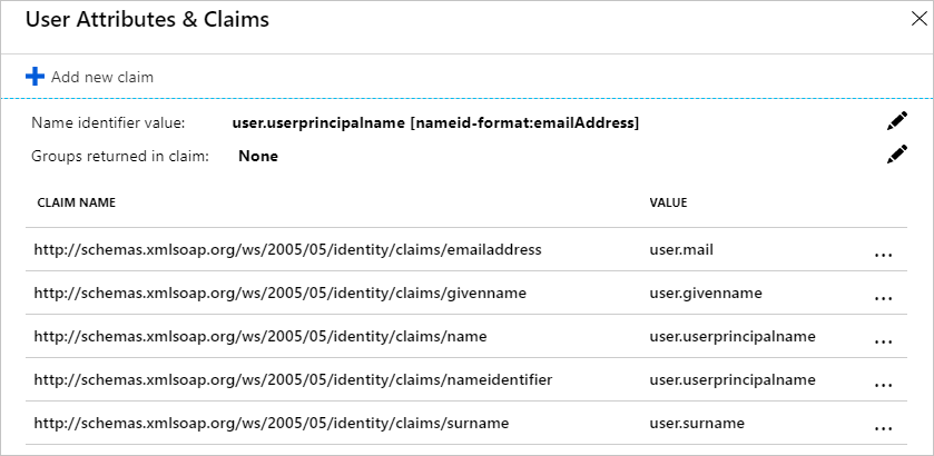 Screenshot shows User Attributes & Claims with columns for Claim name and value.