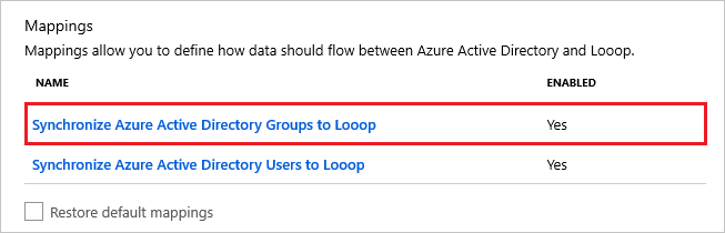 Looop Group Mappings