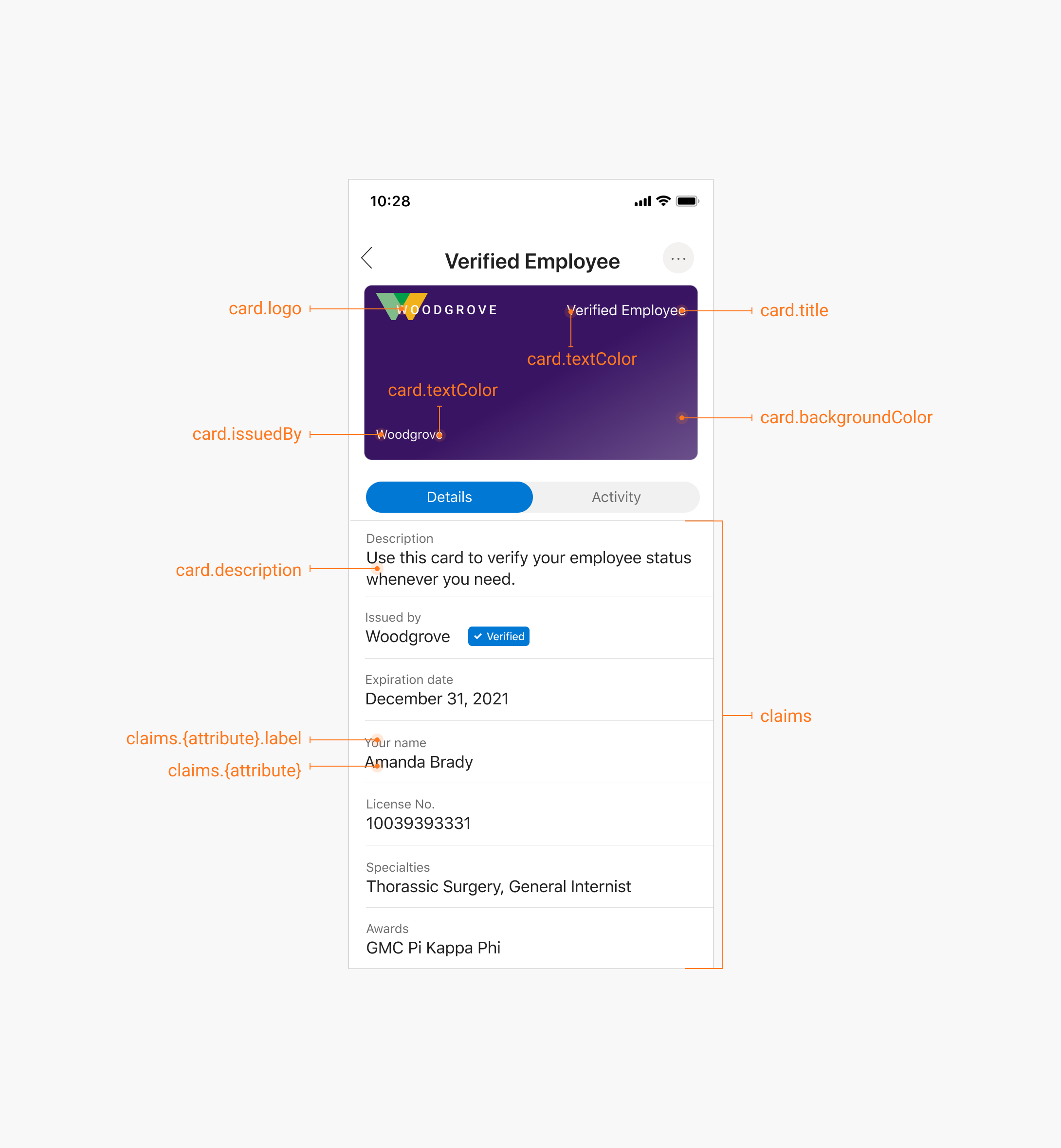 Authenticator の検証済み資格情報カードのスクリーンショット。キー要素が呼び出されています。