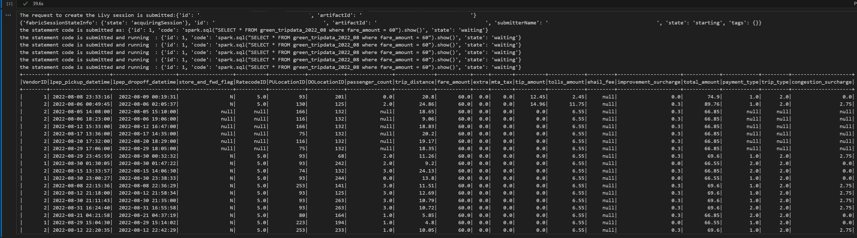 Spark.sql の実行による最初のノートブック セルの結果を示すスクリーンショット。