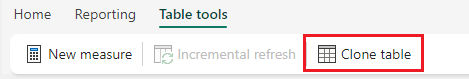 Screenshot showing the entry point for clone table in table tools.
