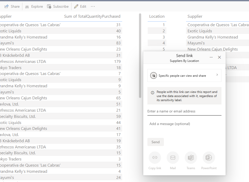 Power BI のリンクの送信ダイアログを示すスクリーンショット。