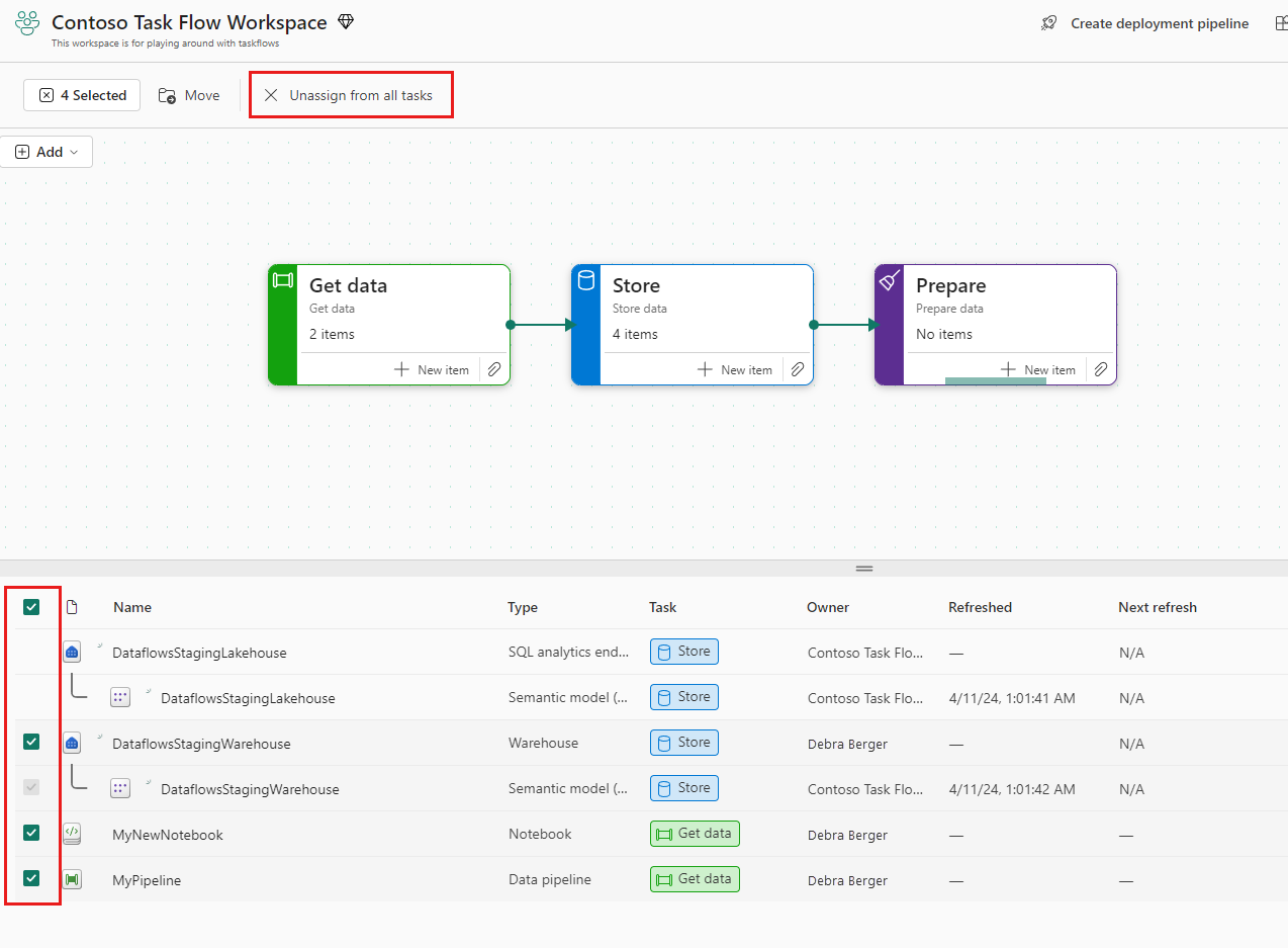 すべてのタスクから項目の割り当てを解除する方法を示すスクリーンショット。