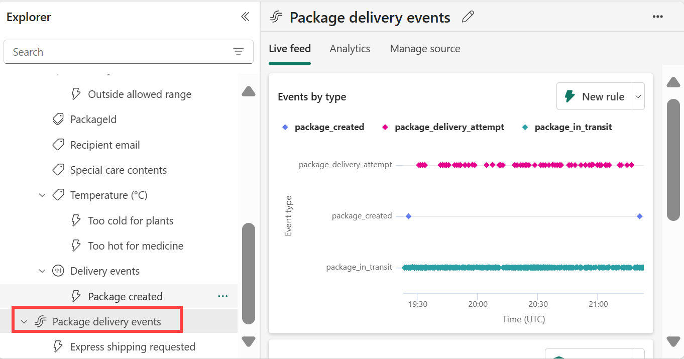 パッケージ配信イベント ストリームが選択されているアクティベーターのスクリーンショット。