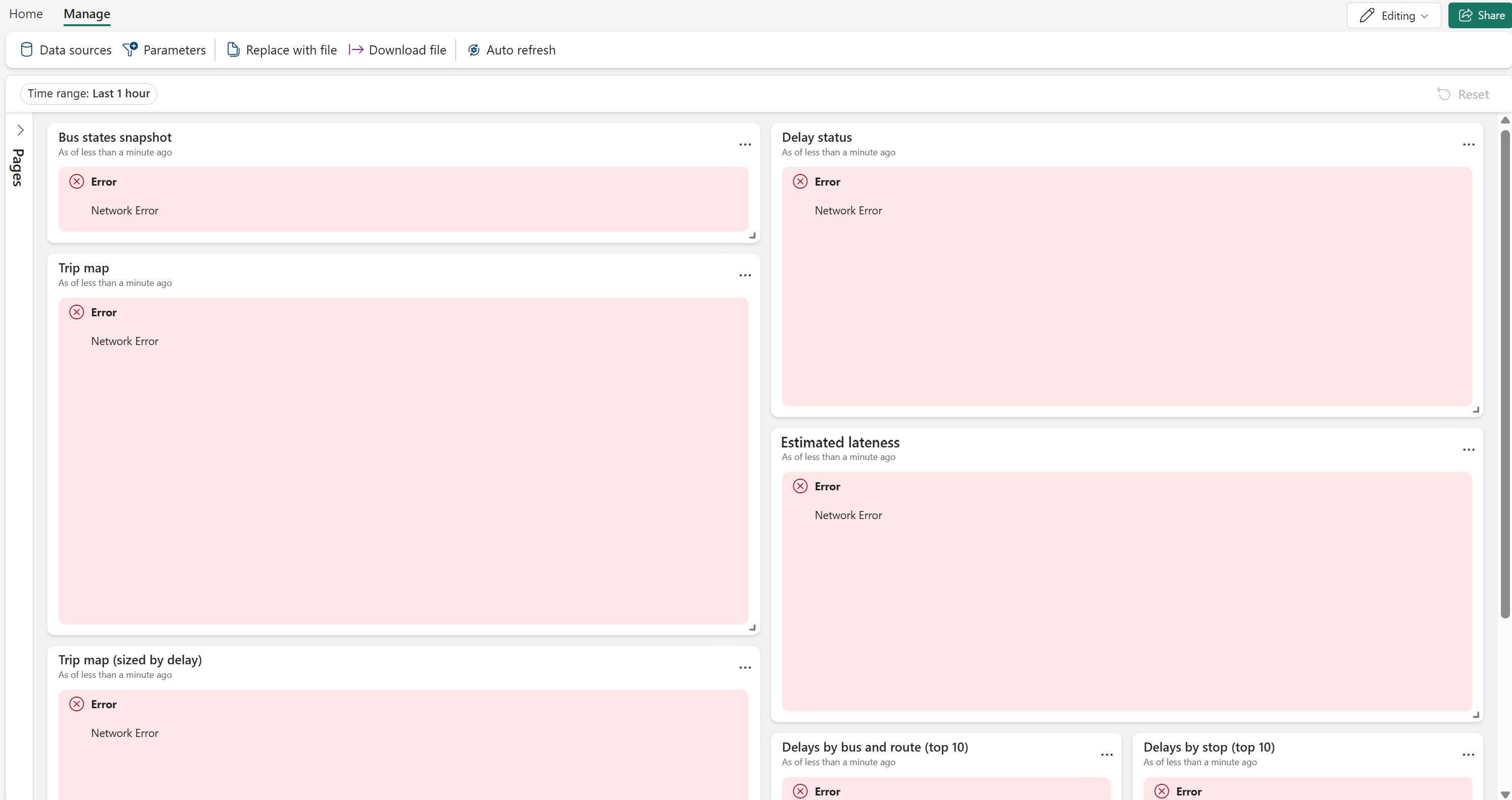 Real-Time ダッシュボードのスクリーンショット。エラーが表示されています。