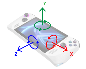 ハンドヘルドに表示されるセンサー座標系
