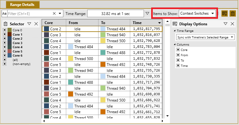 タイミング キャプチャのコンテキスト切り替えの一覧を示す PIX の [Range Details] (範囲の詳細) タブを示すスクリーンショット。