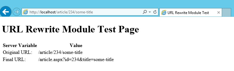 Internet Explorer の [U R L Rewrite Module Test]\(モジュールの書き換えテスト\) ページを示すスクリーンショット。