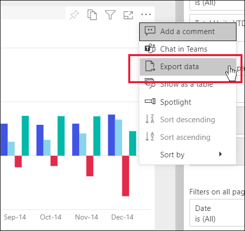 オプション メニューが開き、[データのエクスポート] コマンドが強調表示されている Power BI ビジュアルを示すスクリーンショット。