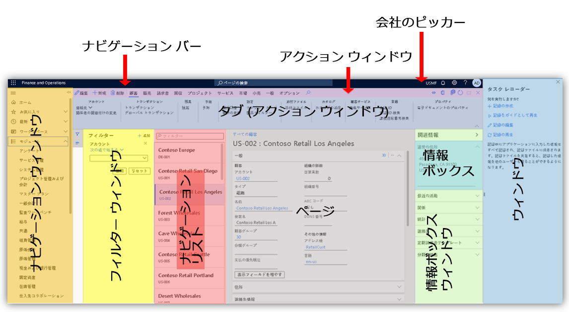 画像は、インターフェイスでのこれらの要素の配置を示しています。