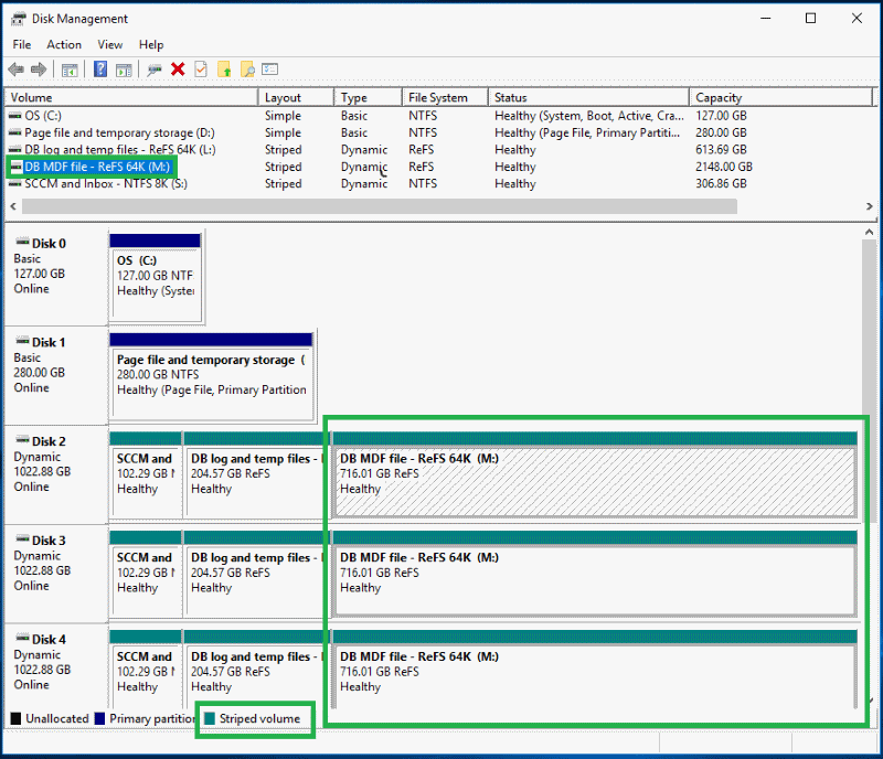 Azure VM 上のサイトのディスク管理構成の例