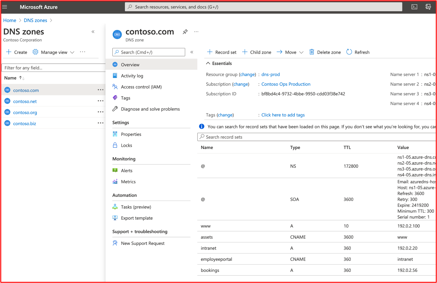 Microsoft Azure for Contoso Corporation 内で DNS が管理されている contoso.com を示すスクリーンショット。