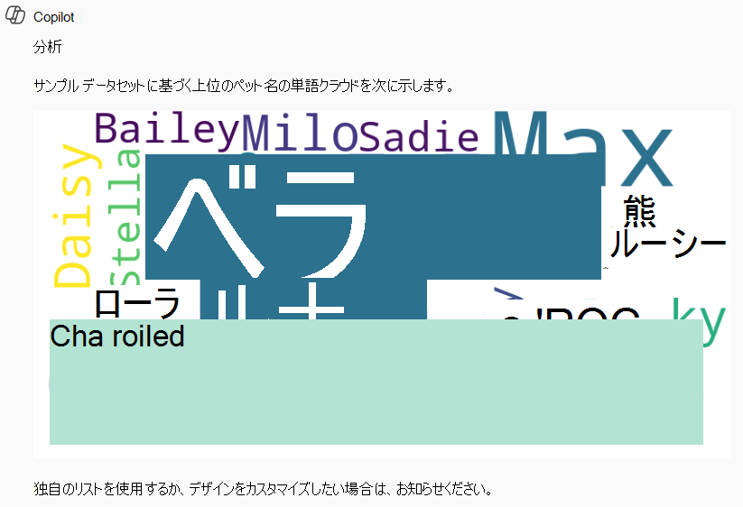 ユーザー プロンプトに対するワード クラウドの応答