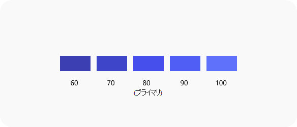 60、70、80、90、100 というラベルが付いた青のさまざまな色合いのスクリーンショット