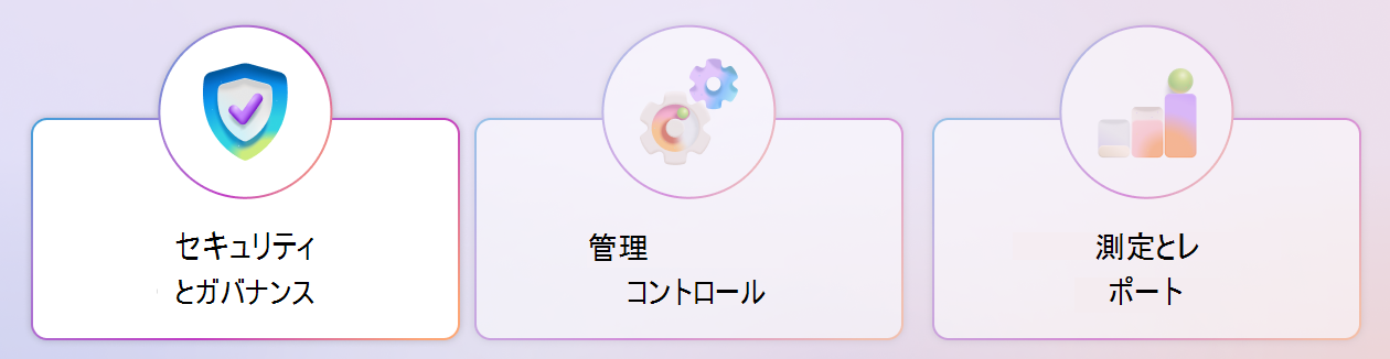 セキュリティとガバナンスの柱が強調されている Copilot コントロールのフレームワークの図。
