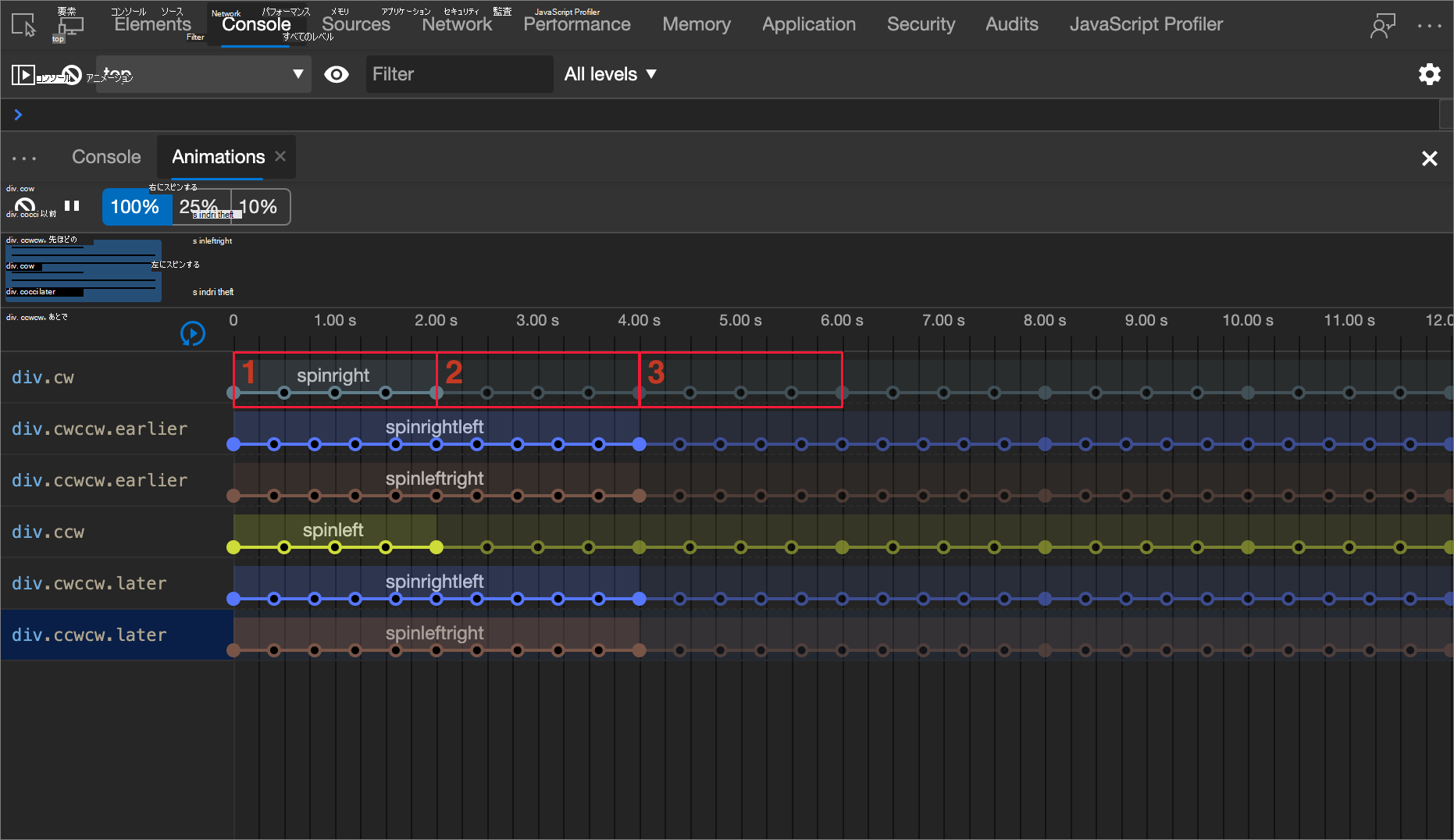 アニメーションイテレーションの図