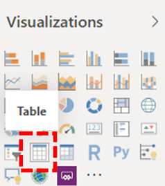 Power BI コネクタの [視覚化] ウィンドウ。